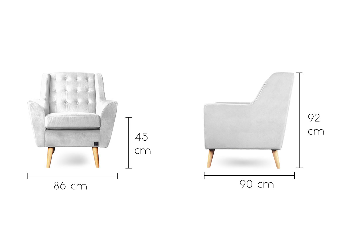 measurement-Thomas-1